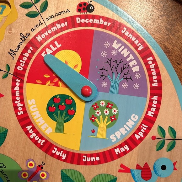 Wooden Calendar, Weather and Clock Classroom Learning Toy *As is - France - Picture 2 of 12